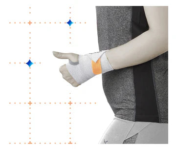 WRIST AND THUMB SUPPORT